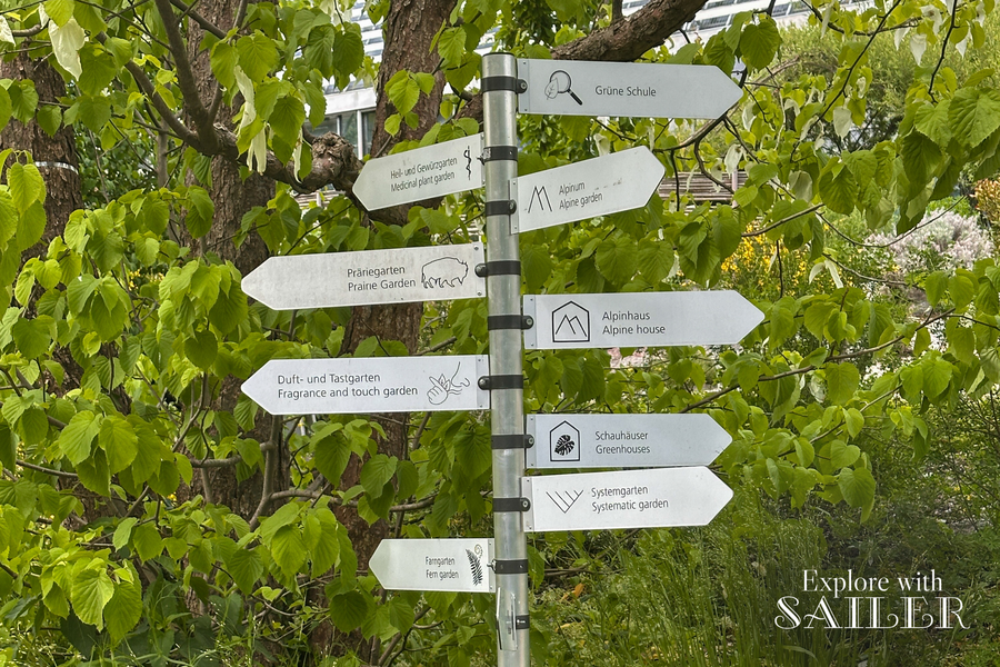 Beschilderung mit Richtungen zu verschiedenen Themenbereichen des Botanischen Gartens zwischen grünen Bäumen und Pflanzen.
